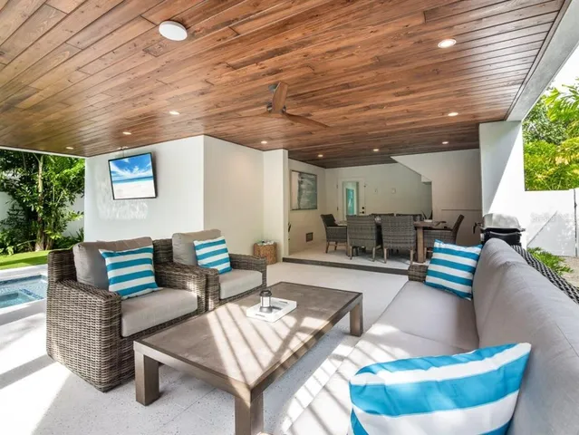 $3,499,000 | 421 Alamanda Road, Anna Maria, FL 34216