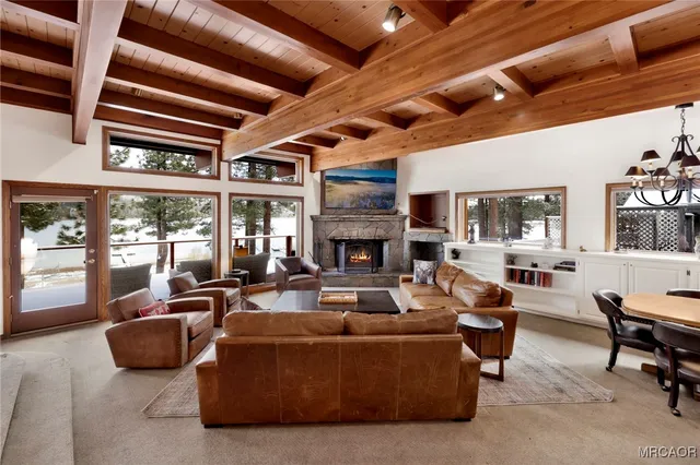 $3,750,000 | 251 North Eureka Drive, Big Bear Lake, CA 92315