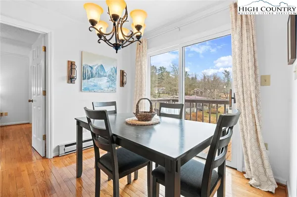 $439,900 | 145 Royal Oaks Drive, Unit 332, Blowing Rock, NC 28605