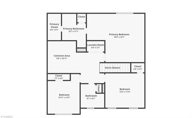 $1,945 | 1122 Langston Drive, Greensboro, NC 27405