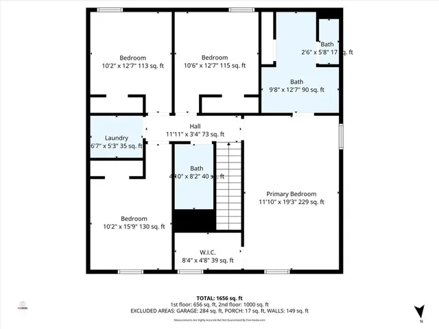 $245,500 | 110 Dixie Drive, Anderson, SC 29624
