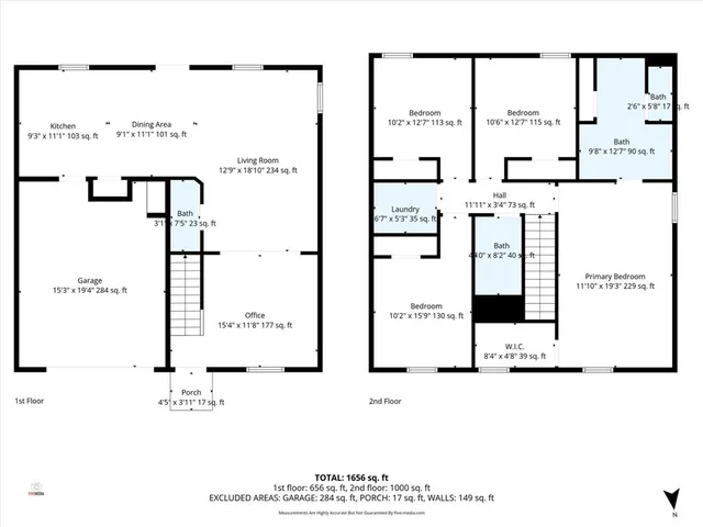 $245,500 | 110 Dixie Drive, Anderson, SC 29624