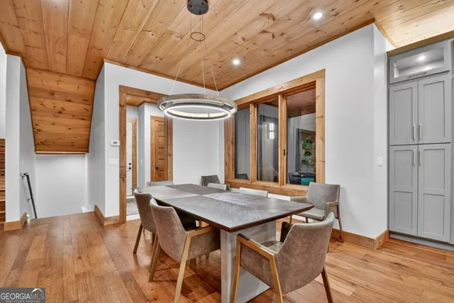 $2,390,000 | 100 Haven Lane, Unit 5, Blue Ridge, GA 30513