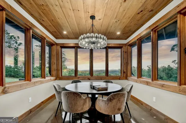 $2,390,000 | 100 Haven Lane, Unit 5, Blue Ridge, GA 30513