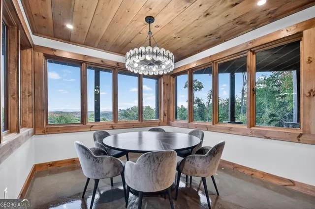 $2,390,000 | 100 Haven Lane, Unit 5, Blue Ridge, GA 30513