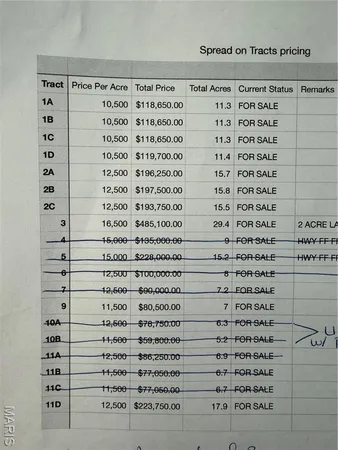 $118,650 | 1-a 935 Audrain Road, Mexico, MO 65265