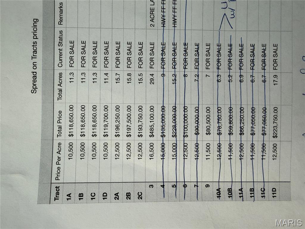 1-a 935 Audrain Road Mexico, MO 65265 - Photo 5 of 5