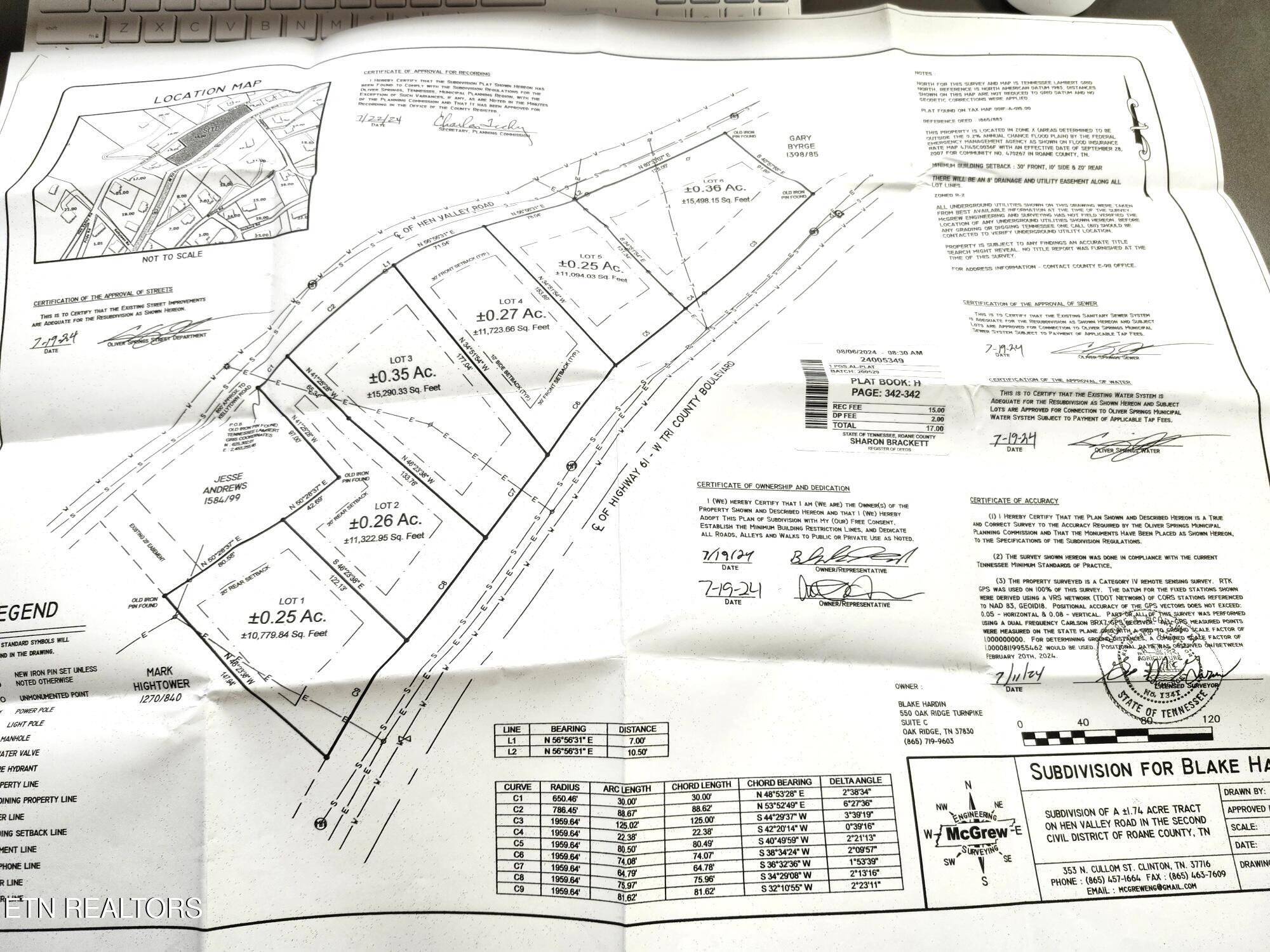 1-2 Hen Valley Road Oliver Springs, TN 37840 - Photo 7 of 7 Hen Valley Survey