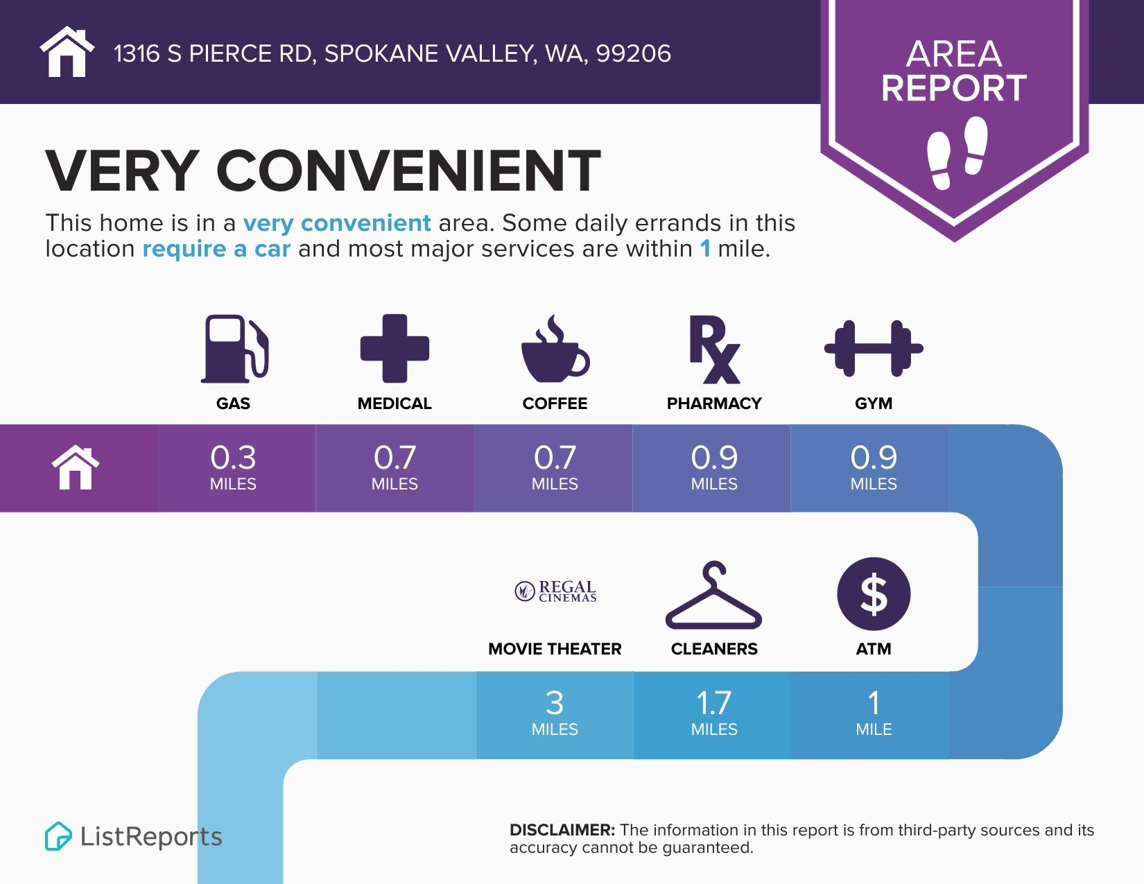 1316 South Pierce Road Spokane Valley, WA 99206 - Photo 38 of 38