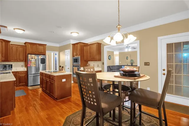 $480,000 | 2339 Hickory Forest Drive, Asheboro, NC 27203