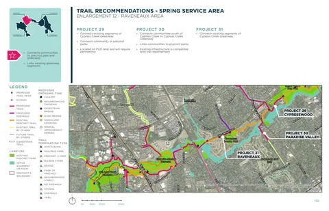 $475,000 | 16022 Winchmore Hill Drive, Spring, TX 77379