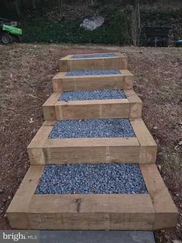 $1,650 | 12048 Winding Creek Court, Clifton, VA 20124