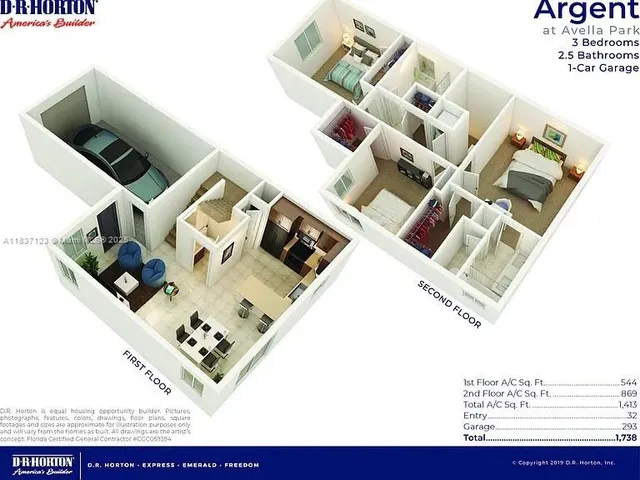 $435,000 | 879 Southeast 19th Street, Homestead, FL 33034