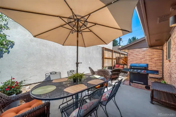 $3,250 | 532 Clayton Street, Denver, CO 80206