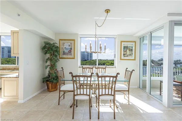 a view of a dining room with furniture window and outside view