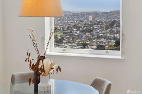 $829,000 | 355 Buena Vista Avenue East, Unit 605W, San Francisco, CA 94117