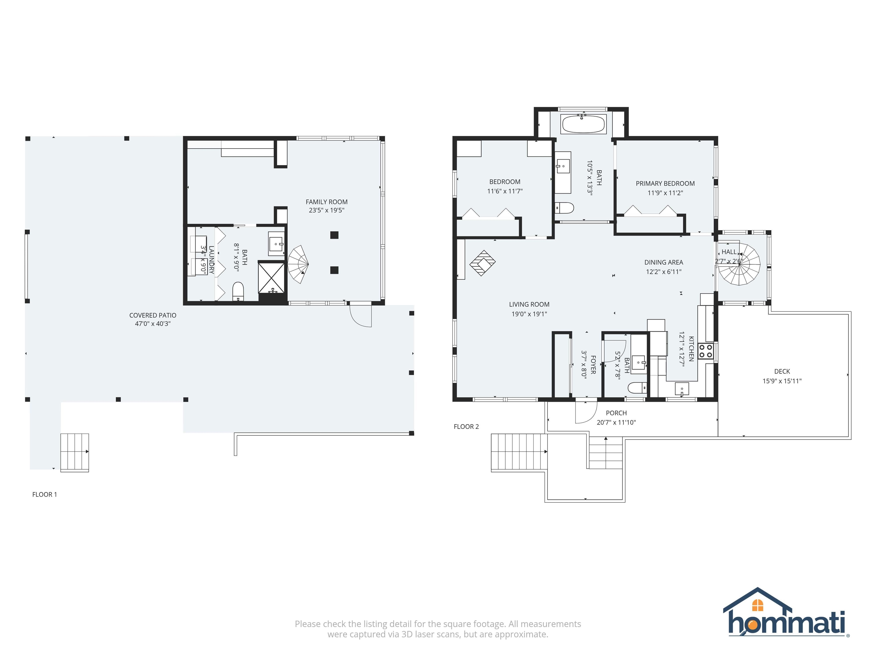91 St Marks Rise Road Crawfordville, FL 32327 - Photo 17 of 44