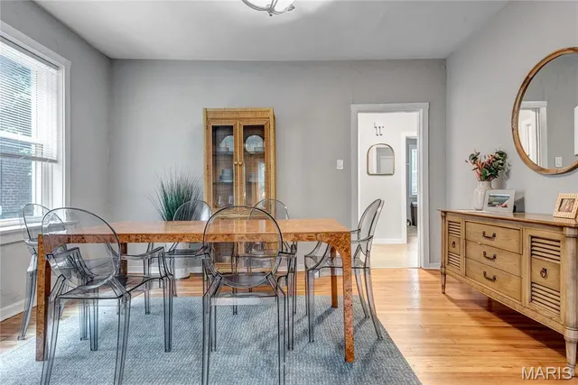 $450,000 | 1026 Claytonia Terrace, St. Louis, MO 63117