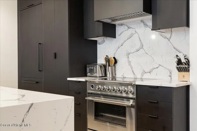 $1,400,000 | 124 Village Lane, Unit 314, Sandpoint, ID 83864