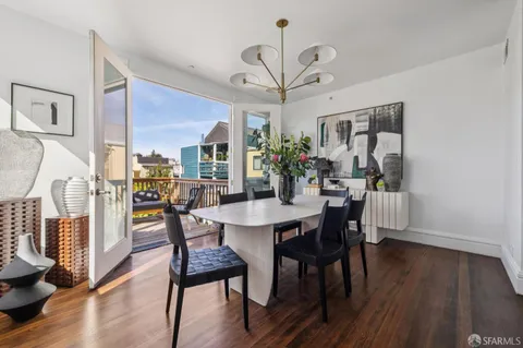$1,895,000 | 1628 Grove Street, San Francisco, CA 94117