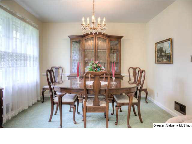 4016 Meadowview Circle Birmingham, AL 35243 - Photo 13 of 26