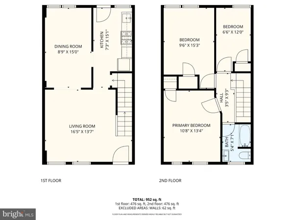 $199,999 | 759 Linnard Street, Baltimore, MD 21229