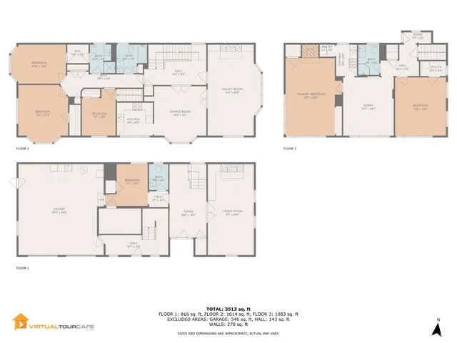 $2,250,000 | 5600 Fulton Street, San Francisco, CA 94121