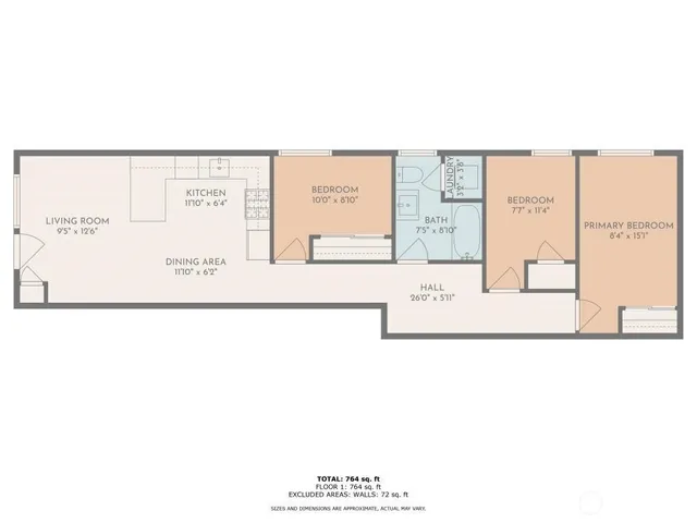 $1,325,000 | 9251 Ashworth Avenue North, Seattle, WA 98103