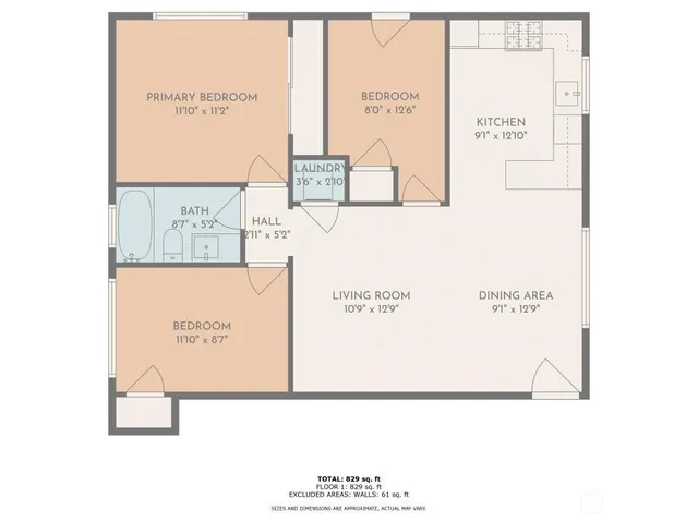 $1,325,000 | 9251 Ashworth Avenue North, Seattle, WA 98103