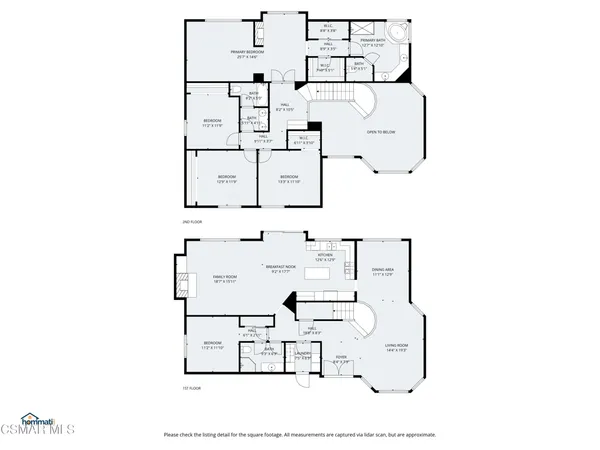$1,499,999 | 25 Humboldt Street, Simi Valley, CA 93065