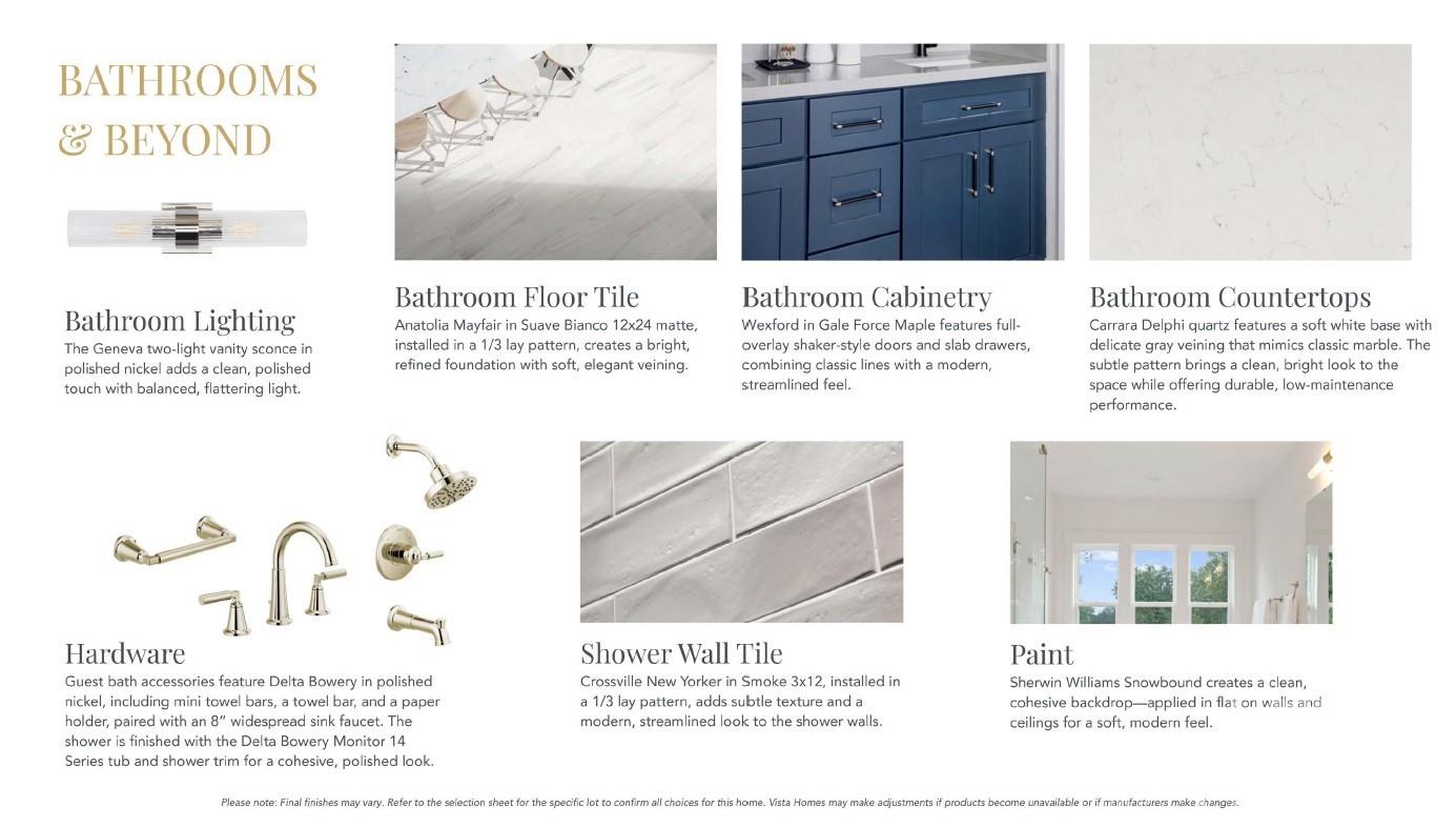 4341 Castleton Road Charlotte, NC 28211 - Photo 5 of 12 unknown