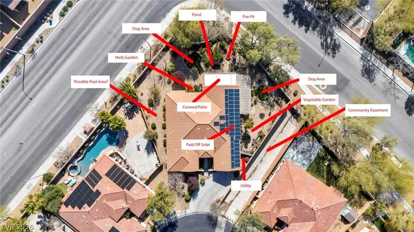 $880,000 | 10372 Hawks Wing Street, Las Vegas, NV 89178