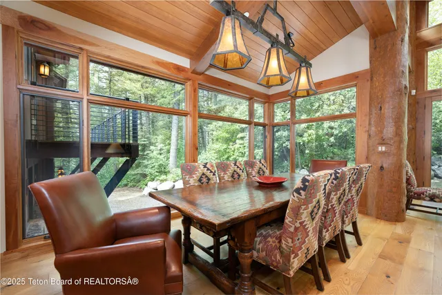 $17,900,000 | 3780 McCollister Drive, Teton Village, WY 83025