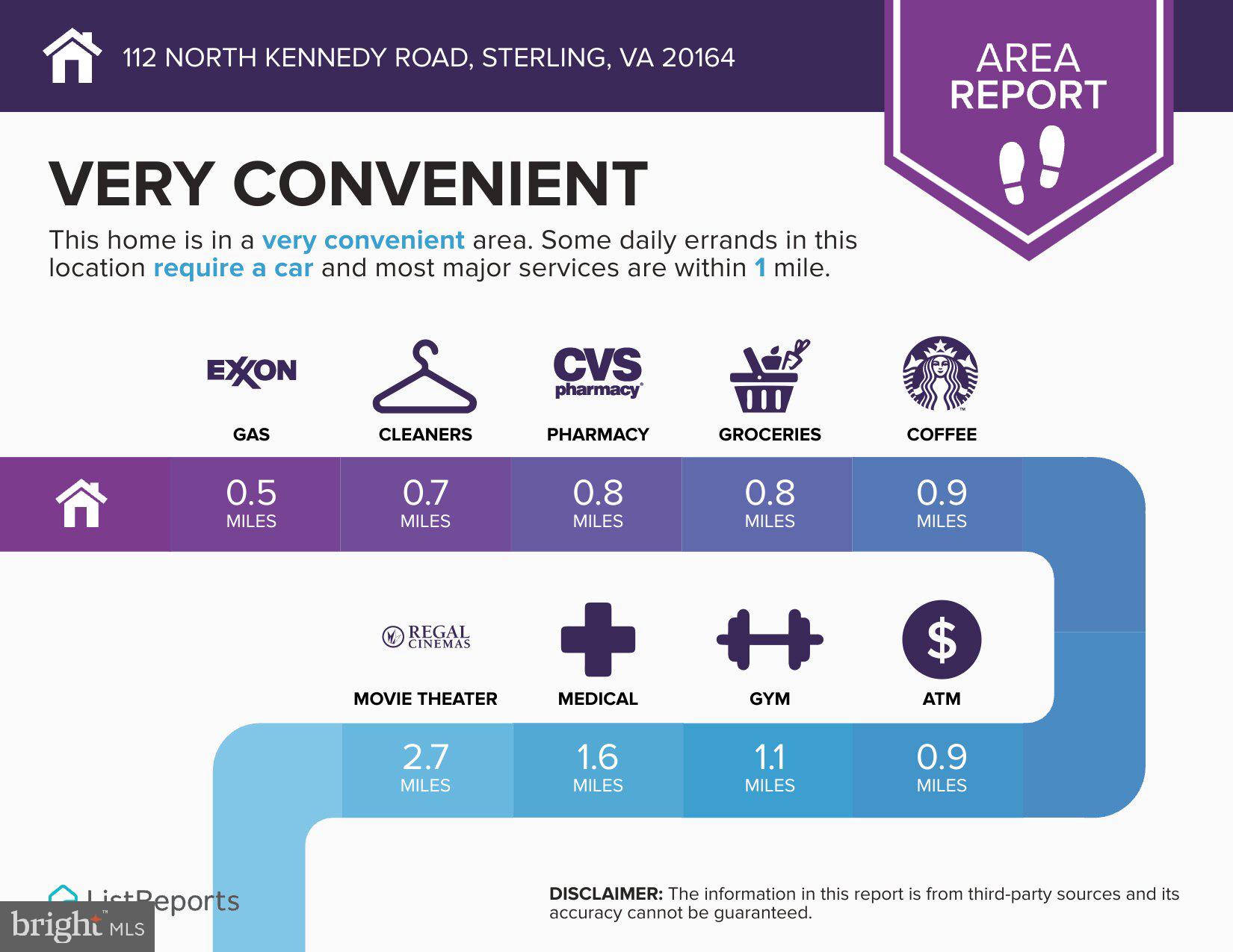 112 North Kennedy Road Sterling, VA 20164 - Photo 38 of 39