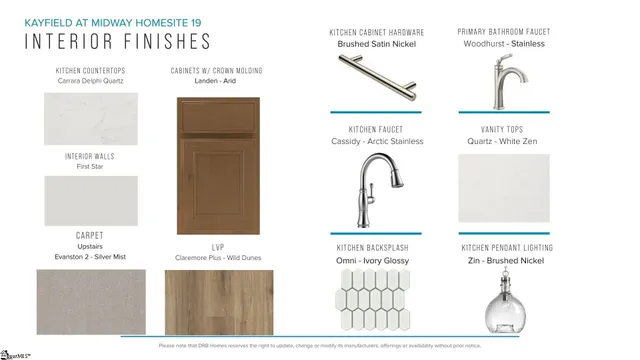 $499,990 | 507 Grasshopper Court, Anderson, SC 29621