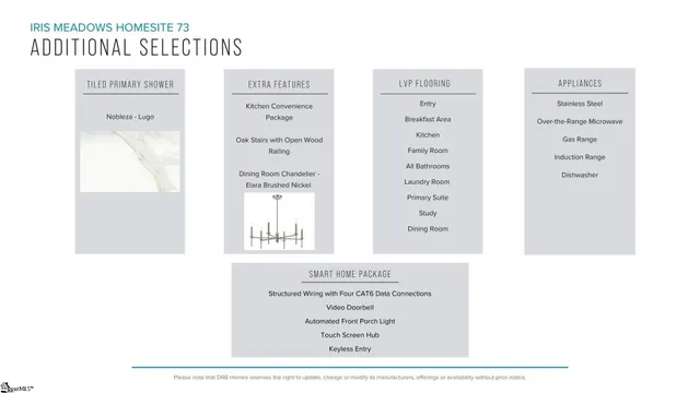 $499,990 | 507 Grasshopper Court, Anderson, SC 29621
