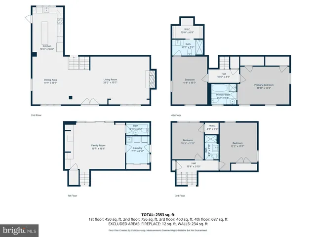 $675,000 | 440 Rittenhouse Boulevard, Jeffersonville, PA 19403