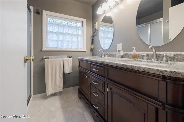 $790,000 | 401 South 1st Avenue, Sandpoint, ID 83864
