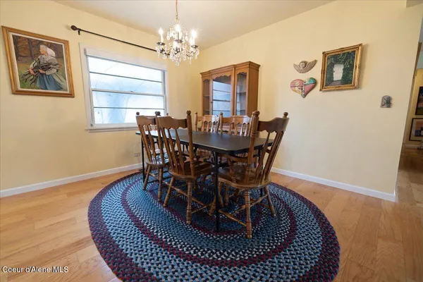 $790,000 | 401 South 1st Avenue, Sandpoint, ID 83864