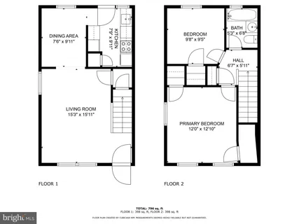 $239,000 | 2103 Fort Davis Street Southeast, Unit A, Washington, DC 20020