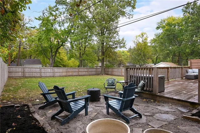 $365,000 | 7945 Madison Avenue, Kansas City, MO 64114