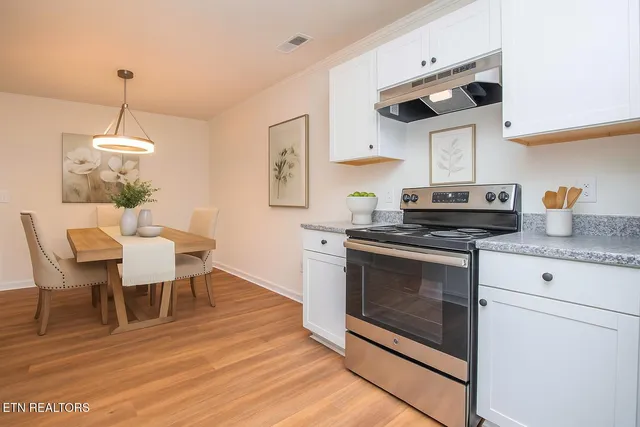 $349,900 | 1713 Sails Way, Knoxville, TN 37932