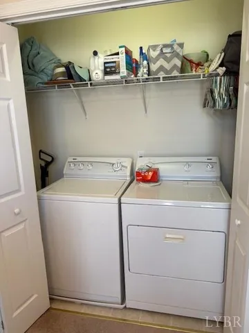 $230,000 | Undisclosed Address, Lynchburg, VA 24501