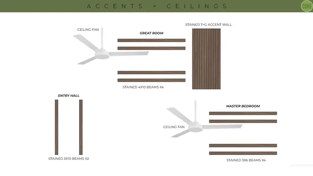 $1,690,000 | 3565 East Asteroid Drive, Boise, ID 83712