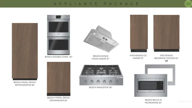 $1,690,000 | 3565 East Asteroid Drive, Boise, ID 83712