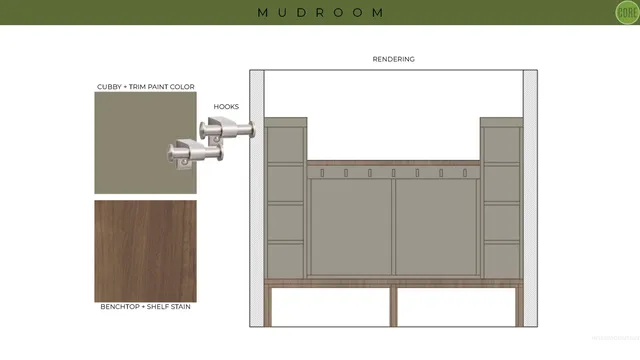 $1,690,000 | 3565 East Asteroid Drive, Boise, ID 83712
