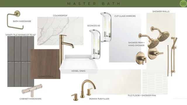 $1,690,000 | 3565 East Asteroid Drive, Boise, ID 83712