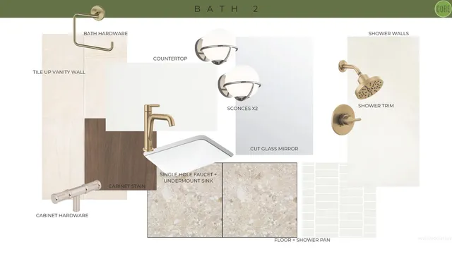 $1,690,000 | 3565 East Asteroid Drive, Boise, ID 83712