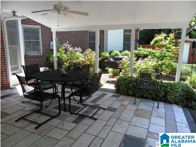 2112 Blue Ridge Boulevard Birmingham, AL 35226 - Photo 21 of 26