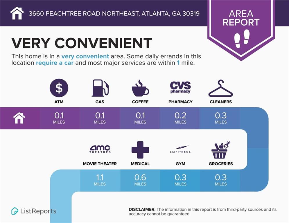 3660 Peachtree Road, Unit C3 Atlanta, GA 30319 - Photo 20 of 21 a poster